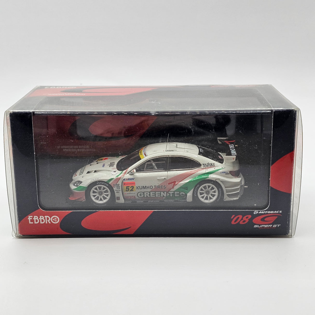 Ru - Model Allocation Various