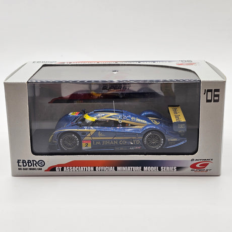 Ru - Model Allocation Various