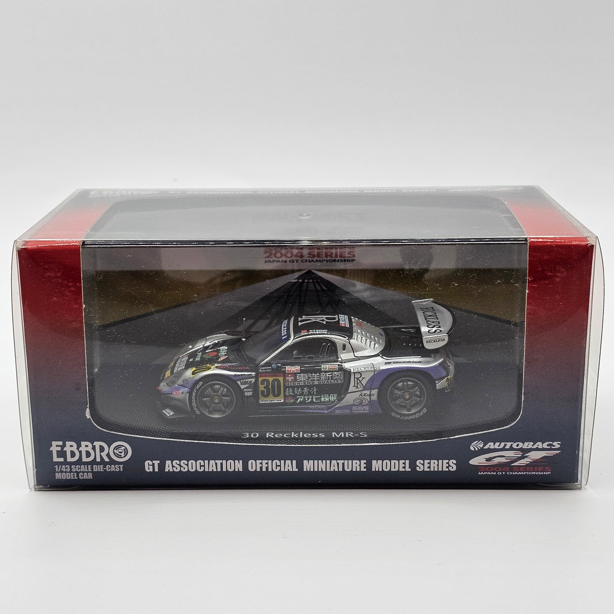 Ru - Model Allocation Various