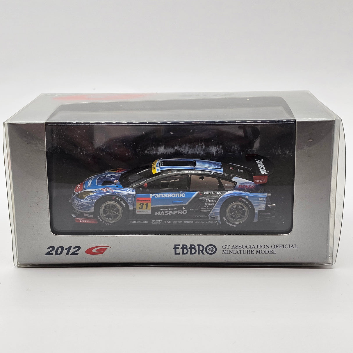 Ru - Model Allocation Various