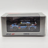 Ru - Model Allocation Various