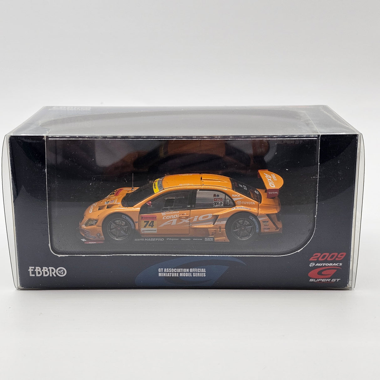 Ru - Model Allocation Various