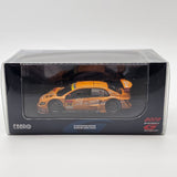 Ru - Model Allocation Various